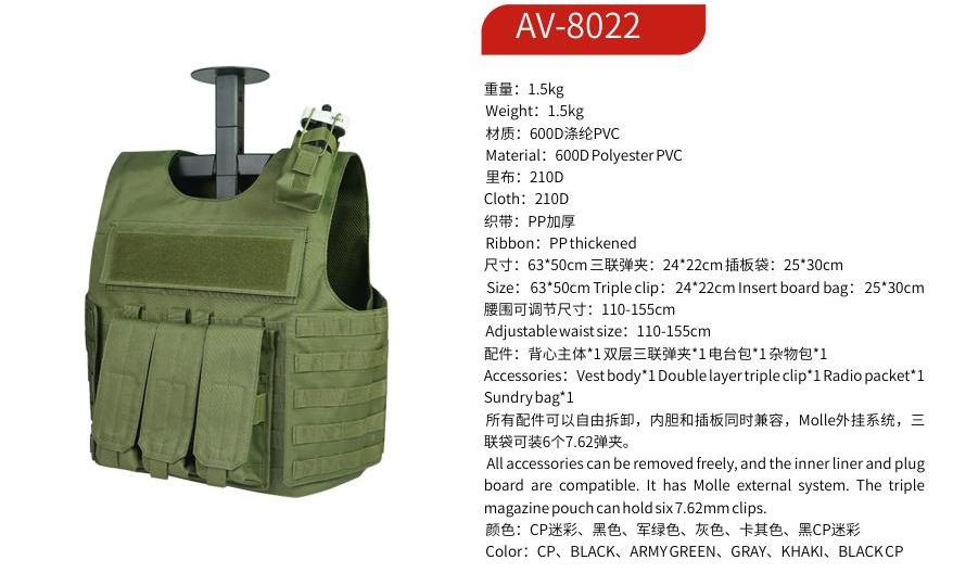 ZENITRAM AV-8022
