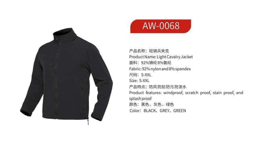 ZENITRAM AW-0068