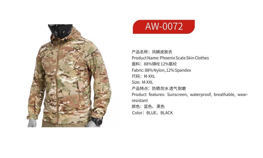 ZENITRAM AW-0072